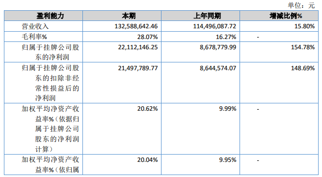 伊森新材1.png