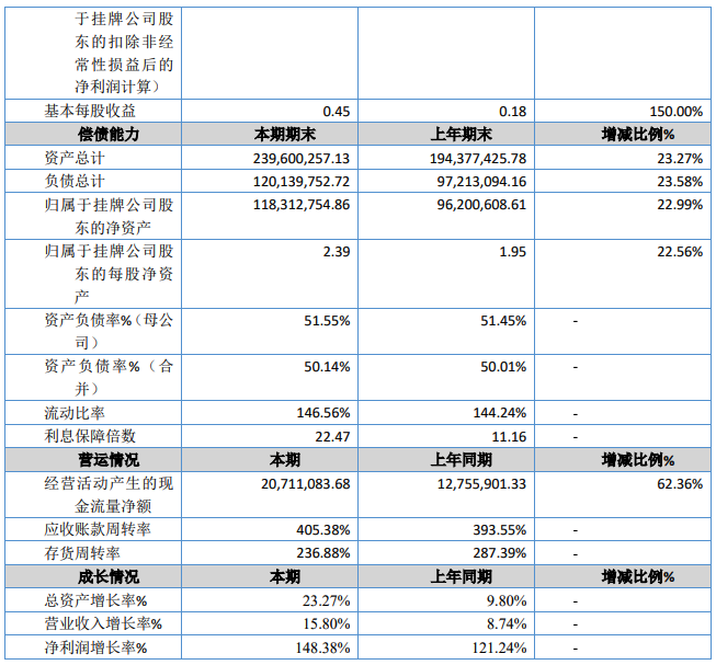 伊森新材2.png