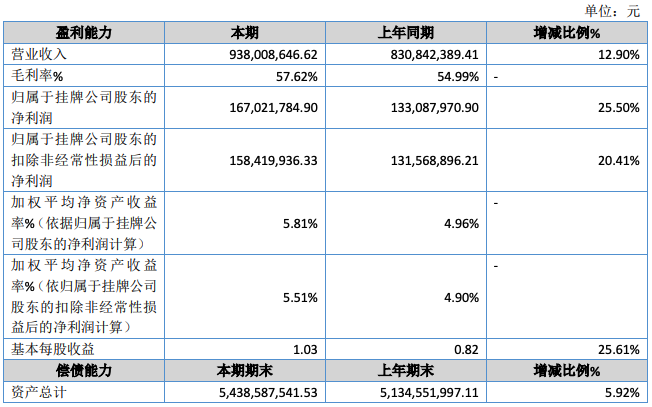 原子高科1.png