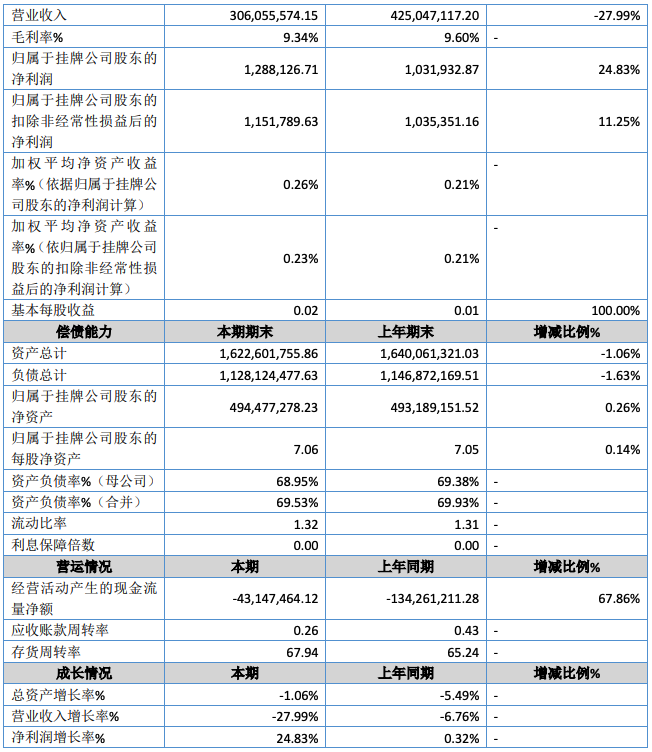 东亚装饰2.png