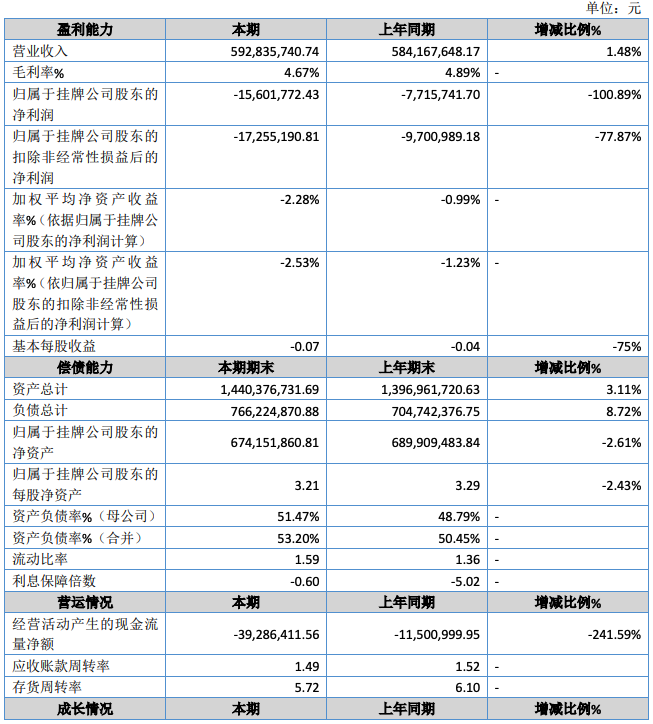 美佳新材1.png