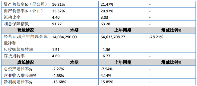 睿泽科技2.png