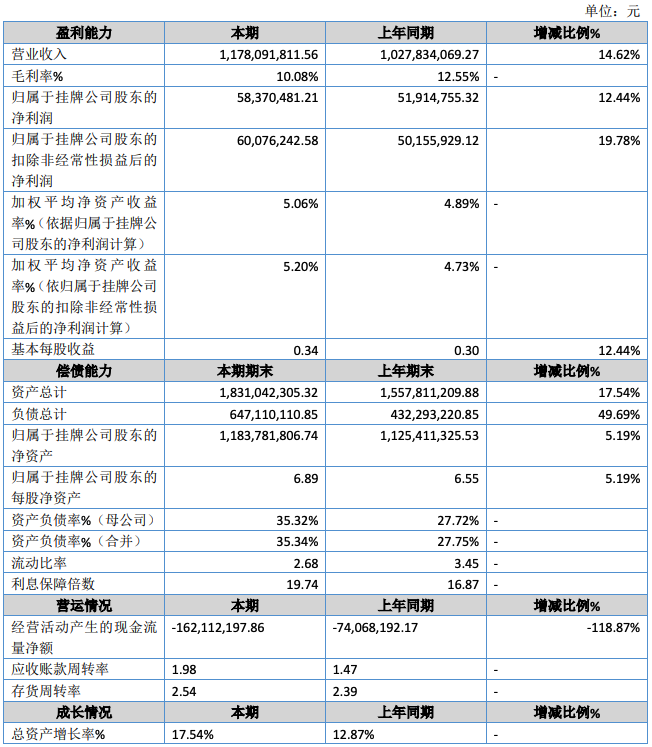 亘古电缆1.png