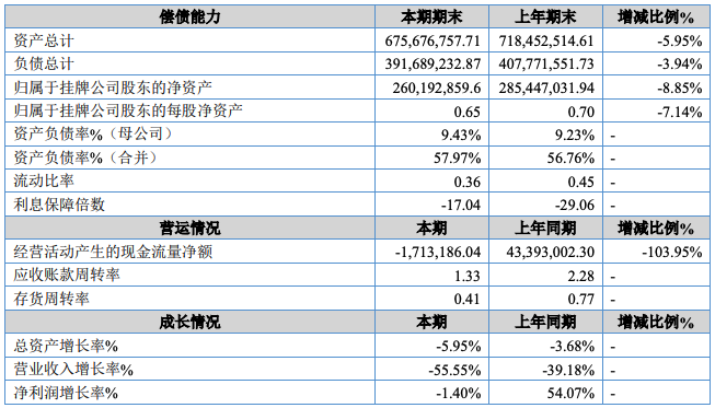 盈谷股份2.png