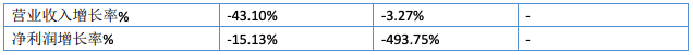 电通微电2.png 电通微电2.png