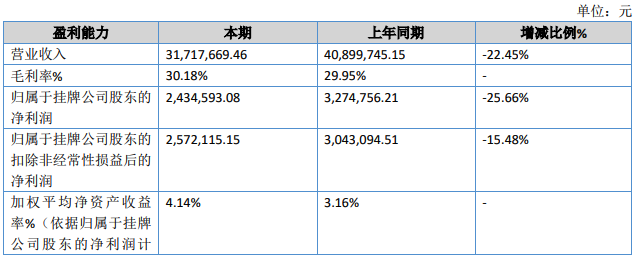 博伊特1.png