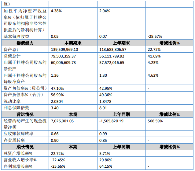 博伊特2.png