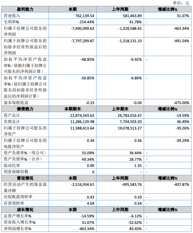 海森环保.png 海森环保.png