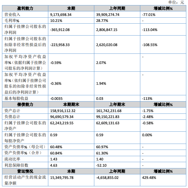 江扬环境1.png