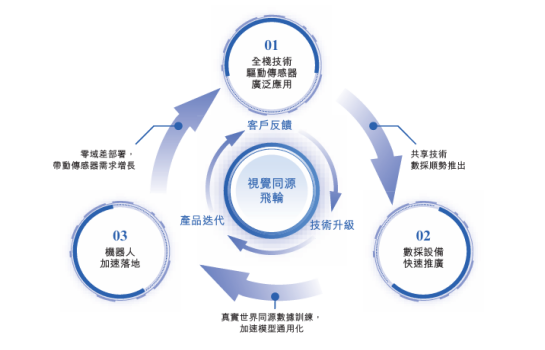 截屏2026-09-27 17.54.58.png