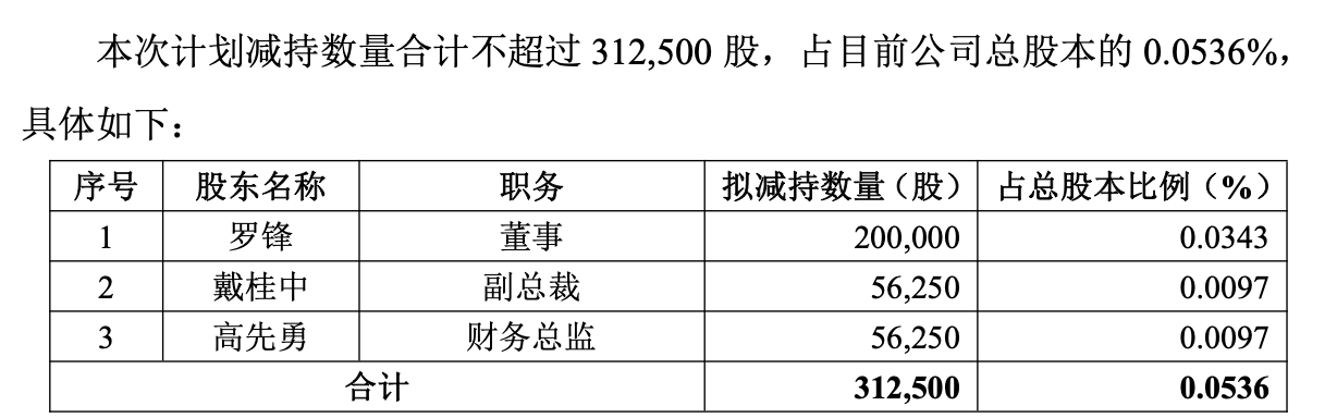 华民股份减持.png