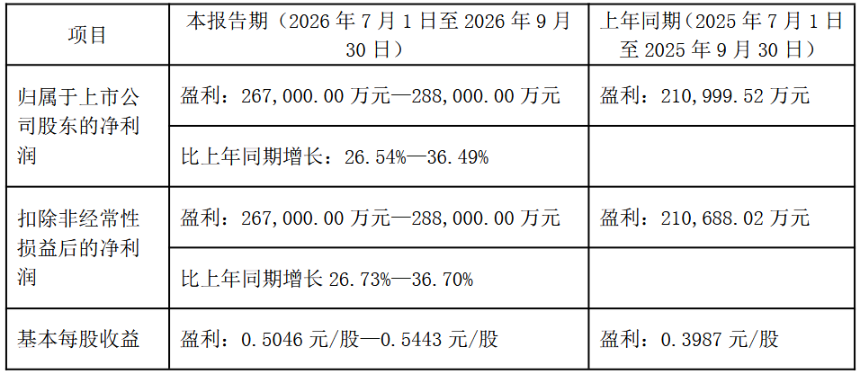 QQ20261014-104856.png QQ20261014-104856.png