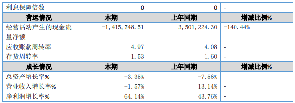 9.2.png 9.2.png