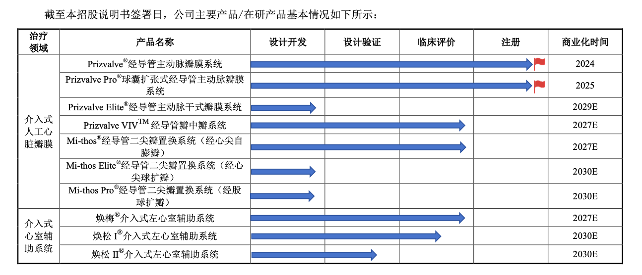 纽脉医疗.png