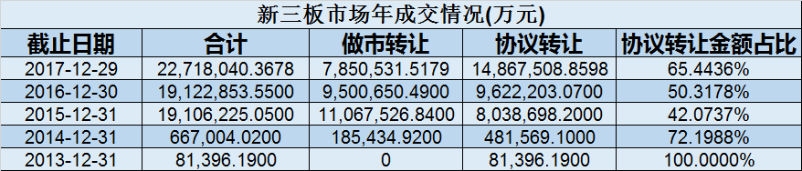 本图片由犀牛之星提供，未经允许禁止转载