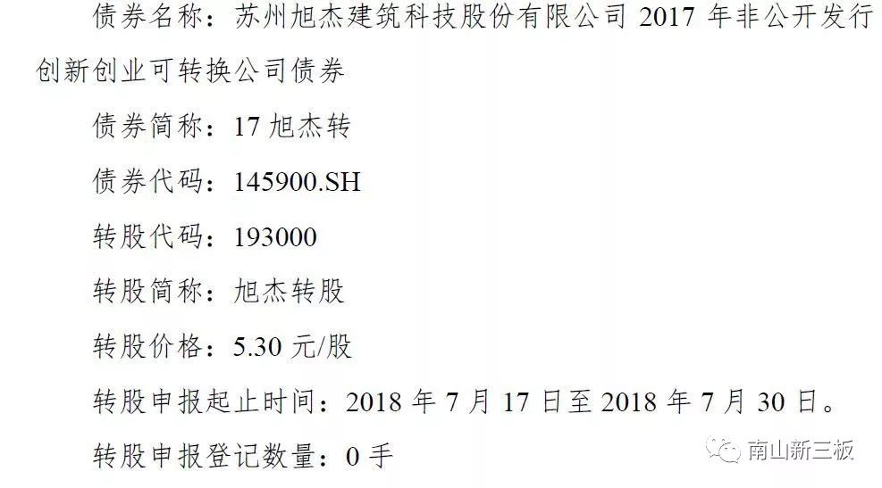 新三板雙創(chuàng)可轉債 需求強烈但應者寥寥