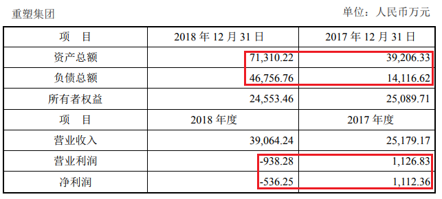 大洋電機溢價633%收購股權,出讓方為實控人近親公司