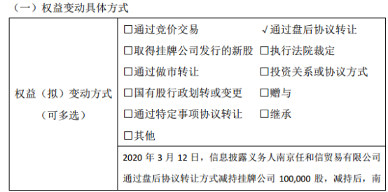 新三板 详情挖贝网 3月12日消息,赞存科技(834267)股东南京任和信贸易