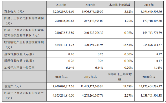 东南网架董事长的儿子图片