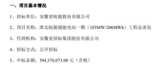 国轩高科全资子公司中标淮北皖能储能电站一期工程总承包项目中标价