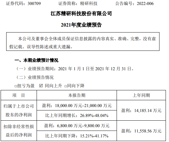 水平有所增长,同时2021年3月31日深圳市安特信技术有限公司(以下简