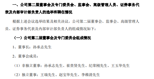 玉马遮阳选举孙承志为董事长 2021年第三季度公司净利4232.71万