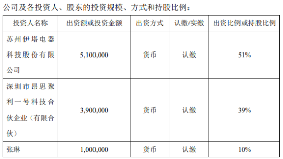 木渎体育用品店——运动生活的小助手