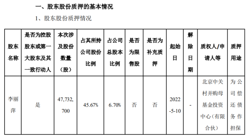 恒泰艾普李丽萍图片