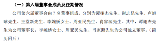 会由7名董事组成,分别为谭栩杰,谢志昆,卢旭球,王堂新,李婉娇,周亚民