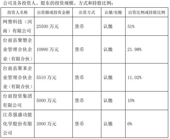 江西富旭新材料科技：扎根赣鄱大地，做新材料技术研发与成果转化的务实推动者