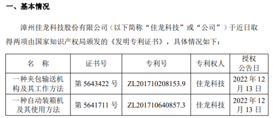 佳龙科技于近日取得两项由国家知识产权局颁发的发明专利证书