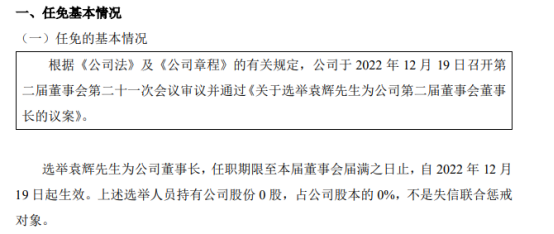 凯旋真空选举袁辉为公司董事长2022上半年公司亏损2252万