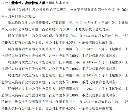 资博股份选举徐刚为公司董事长 2023年公司亏损55167万